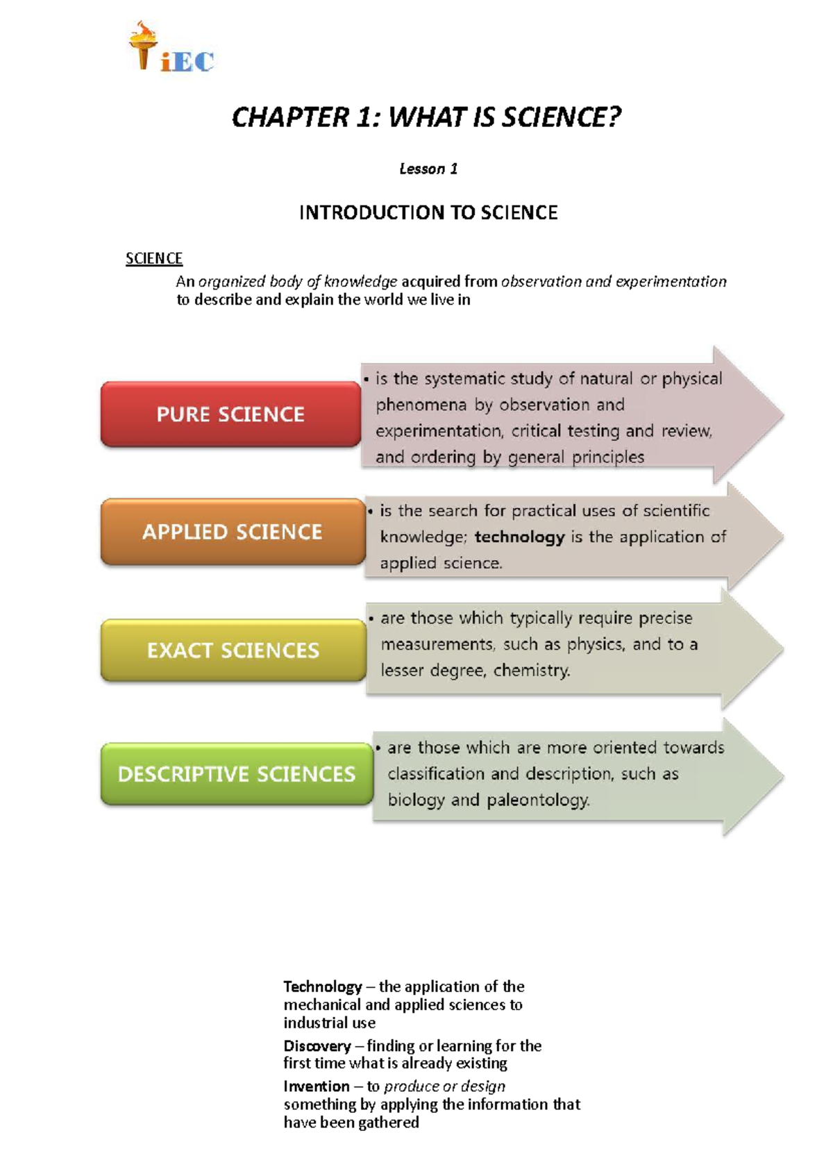 Chapter 1: Understanding Science | General Science 2013 - Studocu