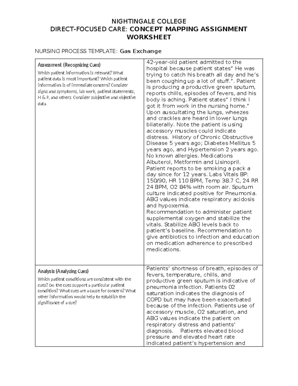 Concept Map 3: Inflammation and COPD Exacerbation - BSN 266 - Studocu