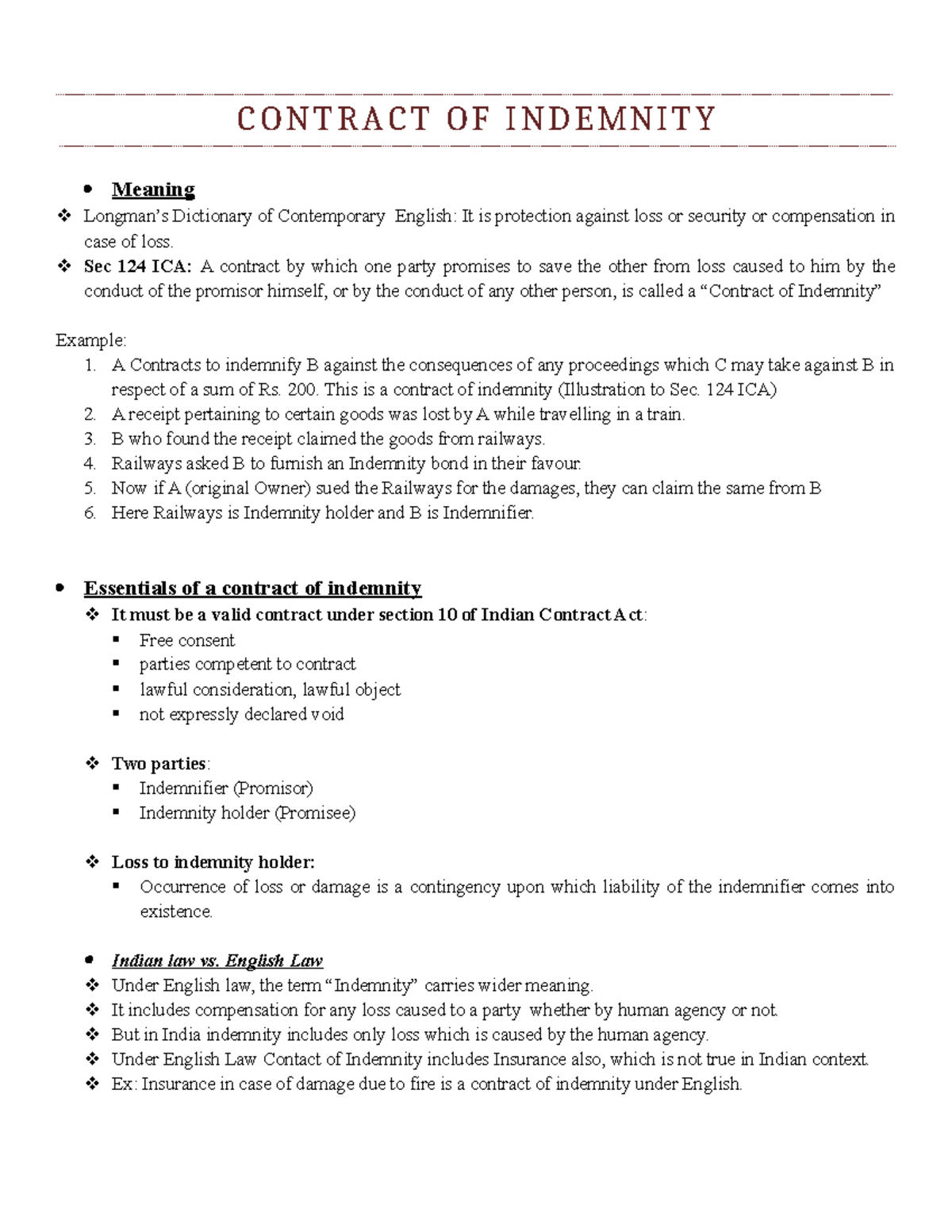 **Contract of Indemnity: Comprehensive Overview and Key Provisions ...
