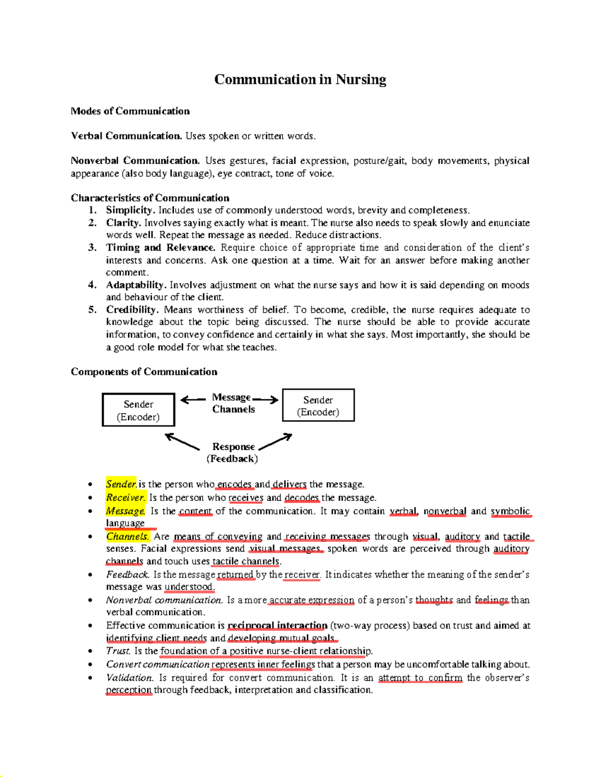 HO 1 Midterm: Effective Communication Strategies in Nursing - Studocu