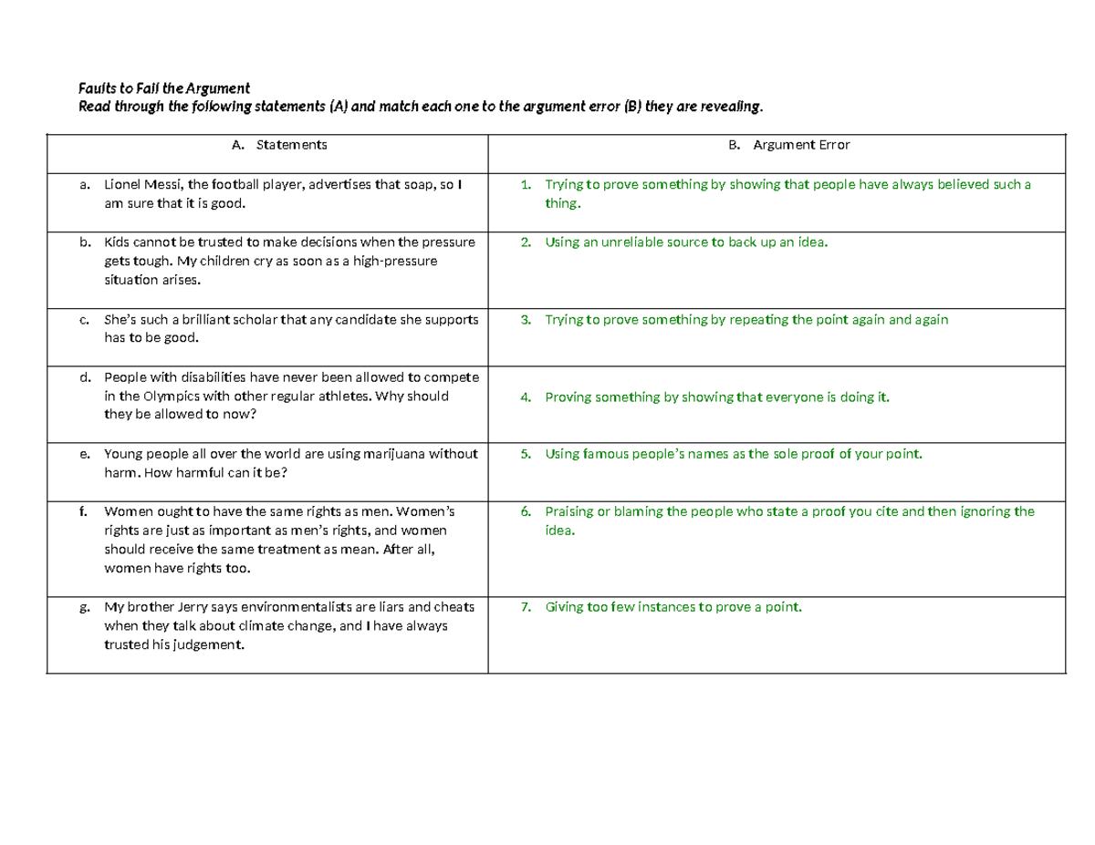 Faults to Fail the Argument STS - Faults to Fail the Argument Read ...