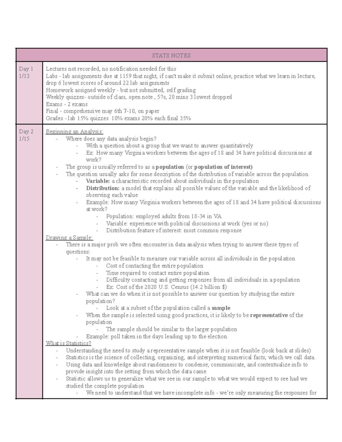 STATS 2120: Comprehensive Notes on Probability and Statistics Concepts ...