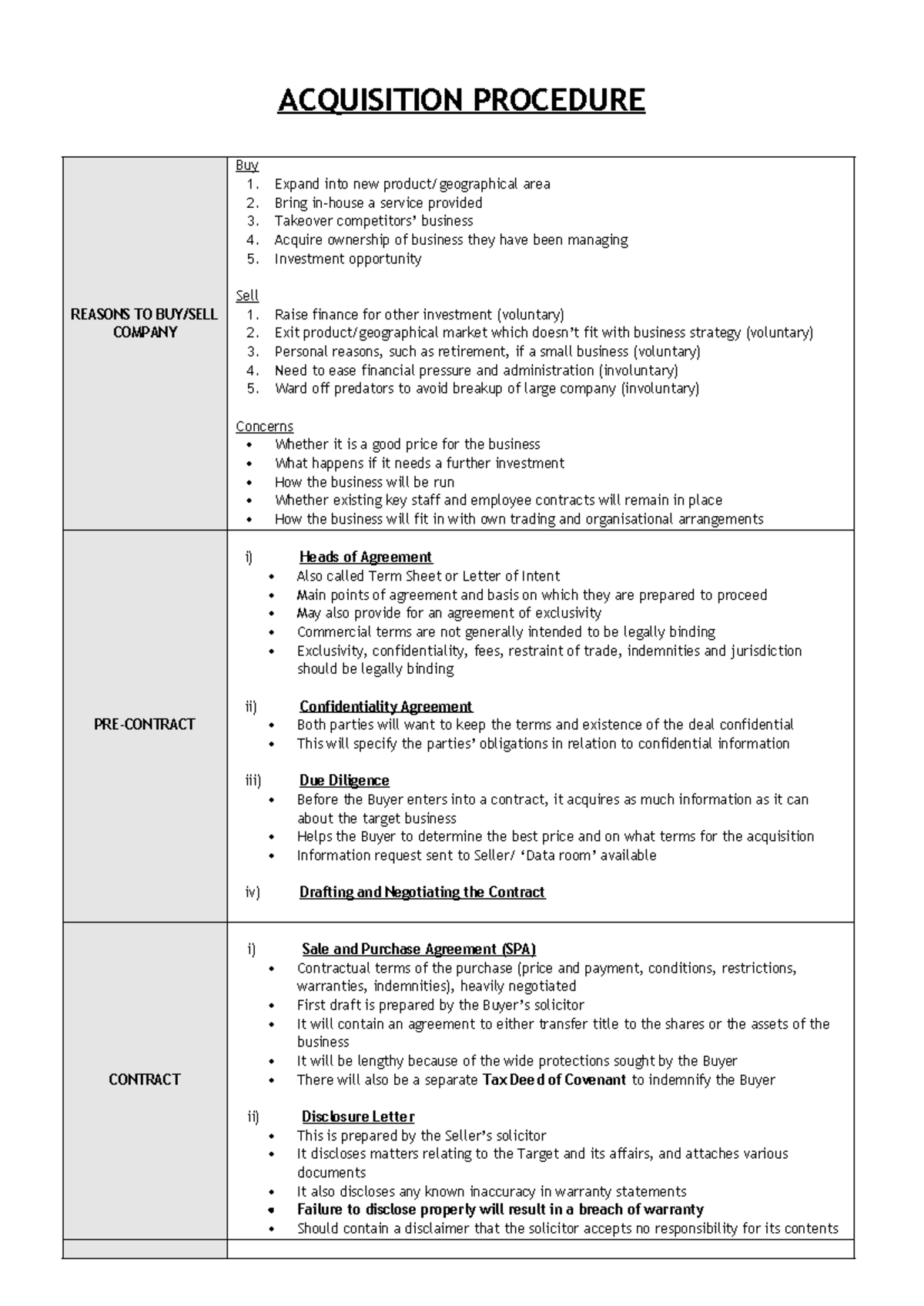 M&A Notes - Acquisition Procedures and Considerations - Studocu