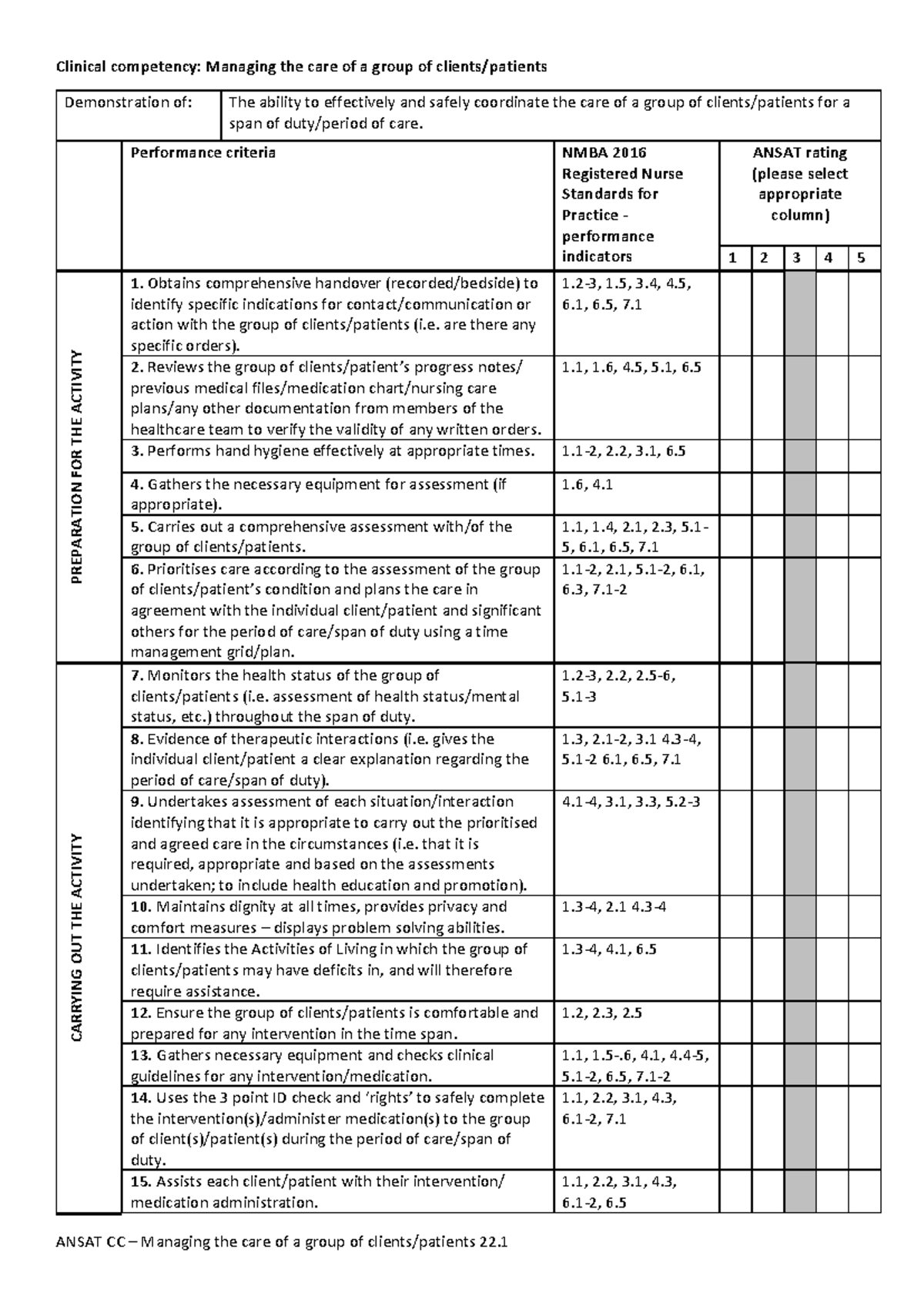 ANSAT CC - Final Exam Notes on Managing Group Care for Patients - Studocu