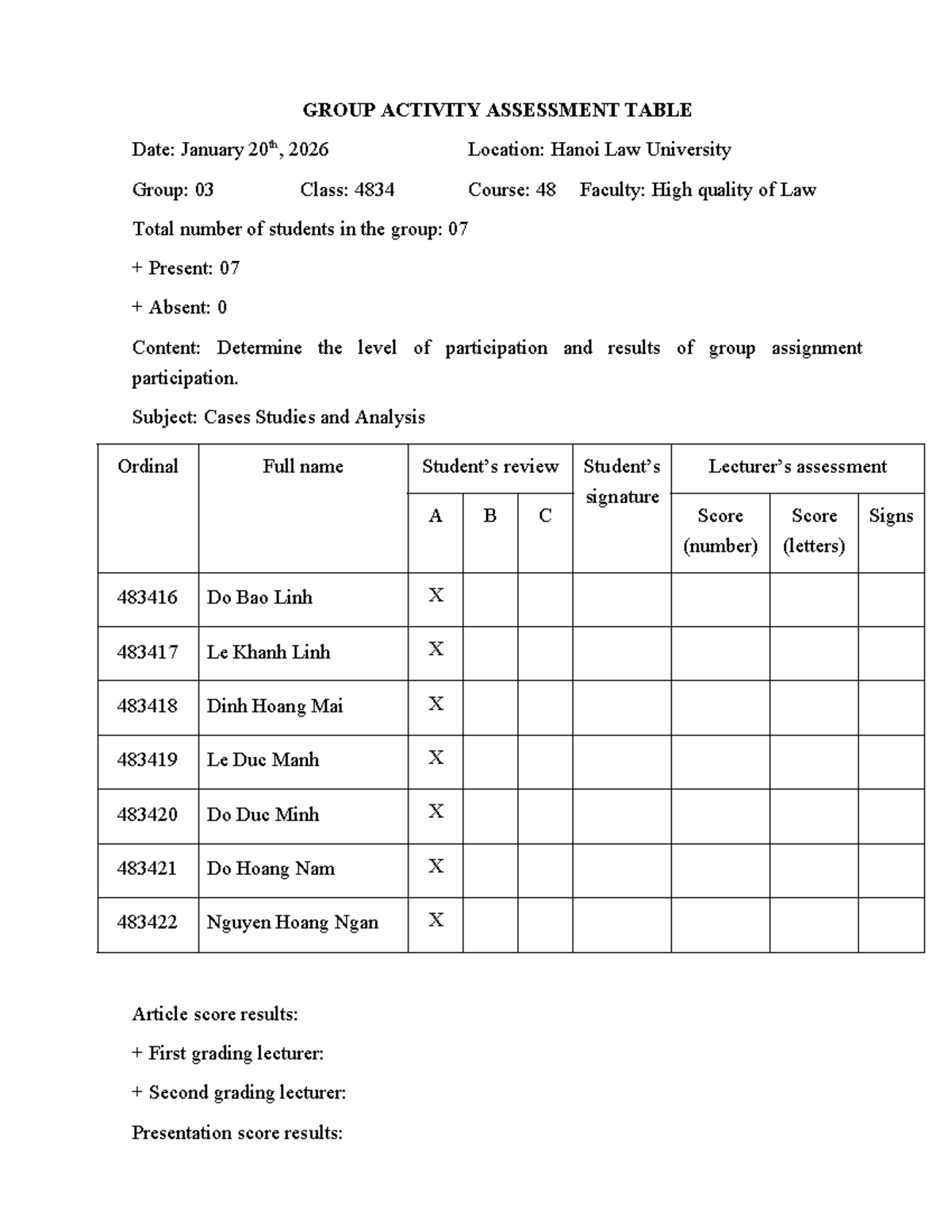 GROUP ACTIVITY ASSESSMENT TABLE - Course 48 Class 4834 - Studocu