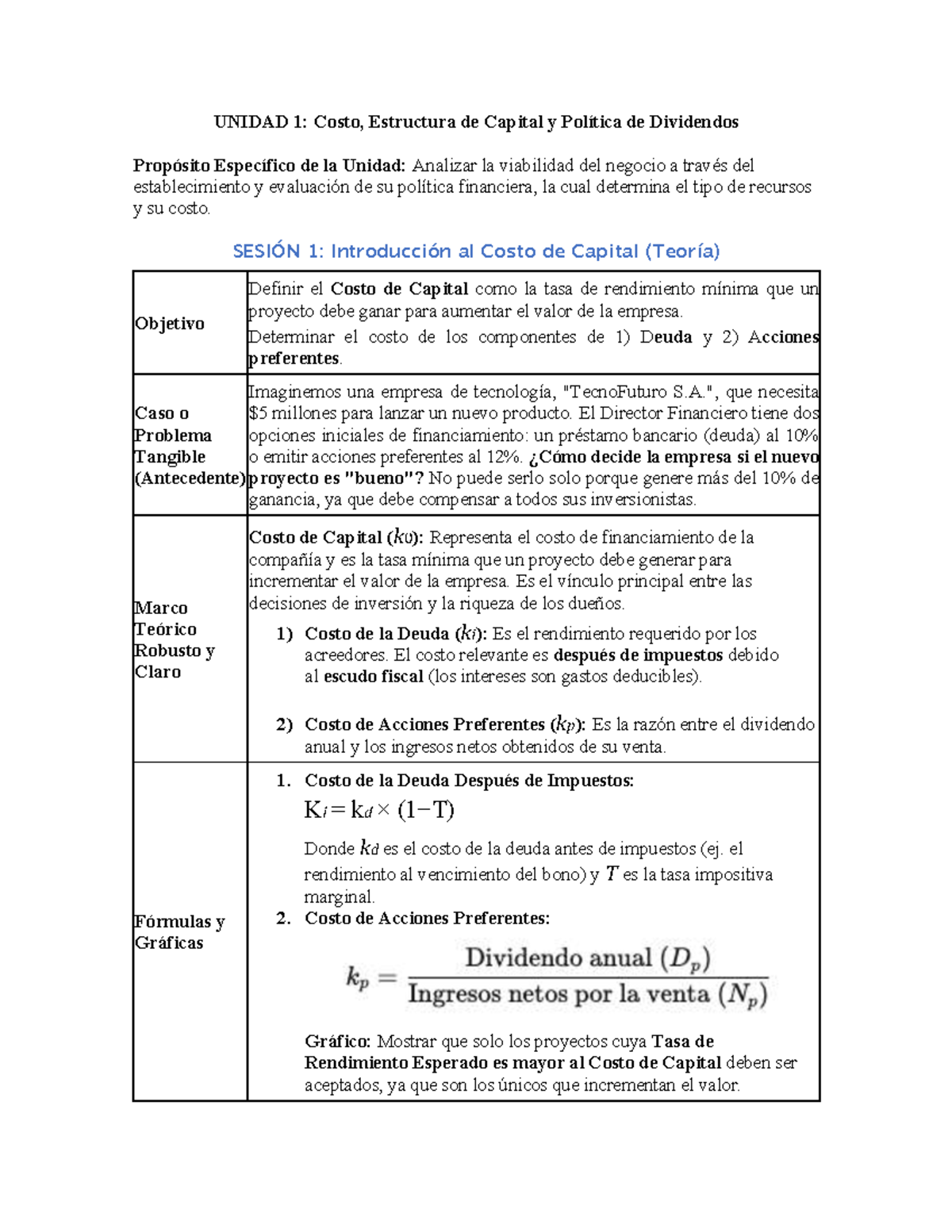 Material Curso Finanzas: Unidad 1 - Costo y Estructura de Capital - Studocu