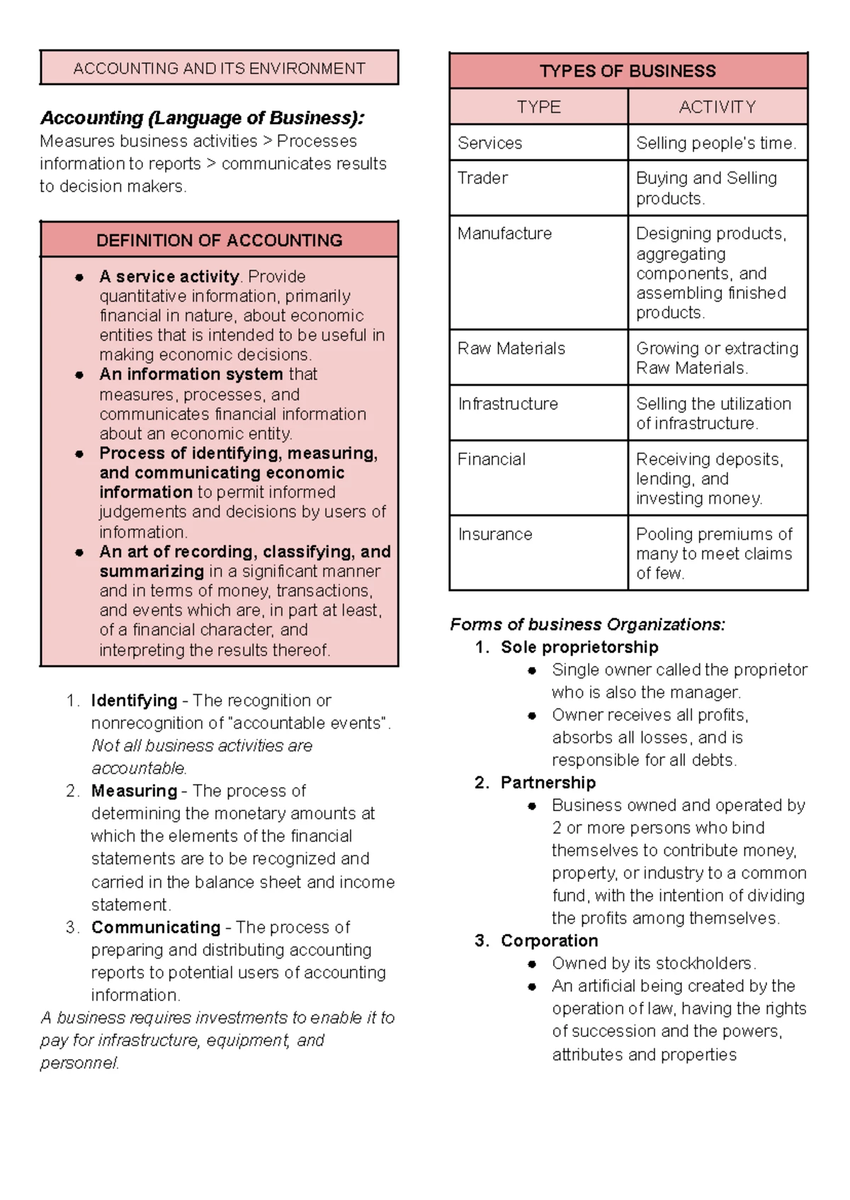 Final Project: 10 Types of Human Behavior Analysis (PSY101) - Studocu