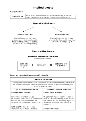 Trust-Q- Solving-3-1 - trust law notes - Three Certainties (b) to my ...