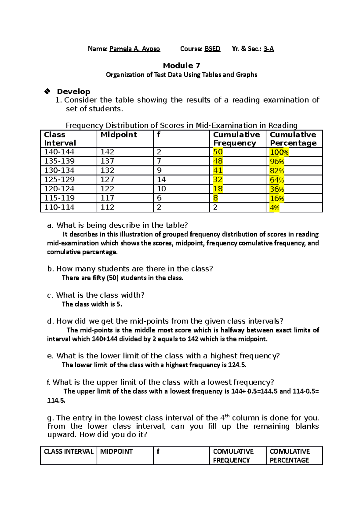 PED 106 Module 7: Analysis of Test Data using Tables & Graphs - Studocu