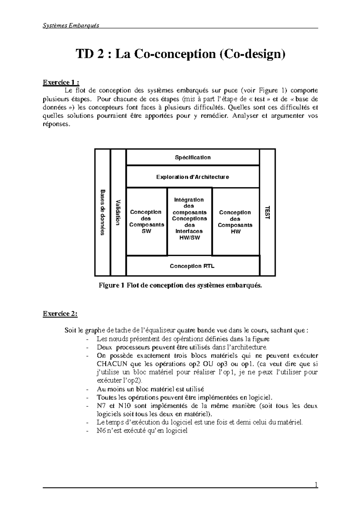 TD2 - td2 - Systèmes Embarqués 1 TD 2 : La Co-conception (Co-design ...