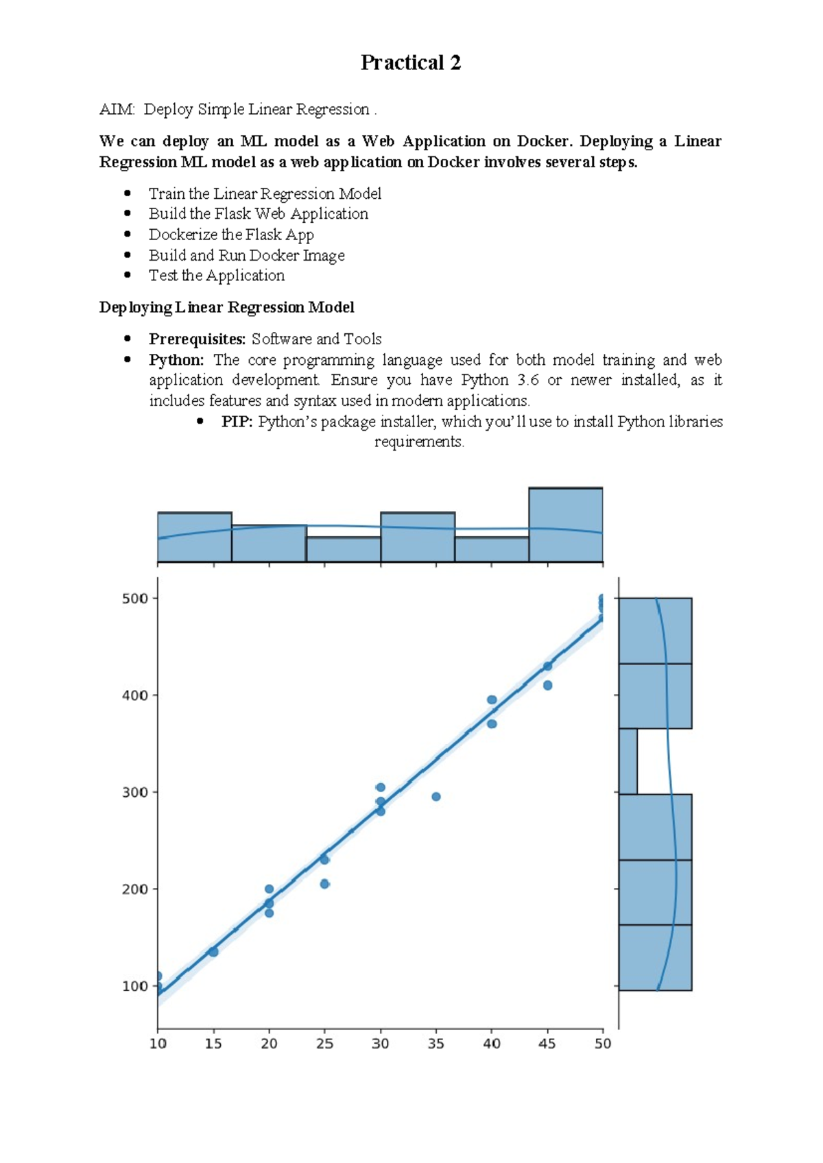 AIM - Deploy Simple Linear Regression Model as a Web App using Docker ...