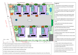 Part 3: Unit 1 ground floor plan modifications and improvements - Studocu