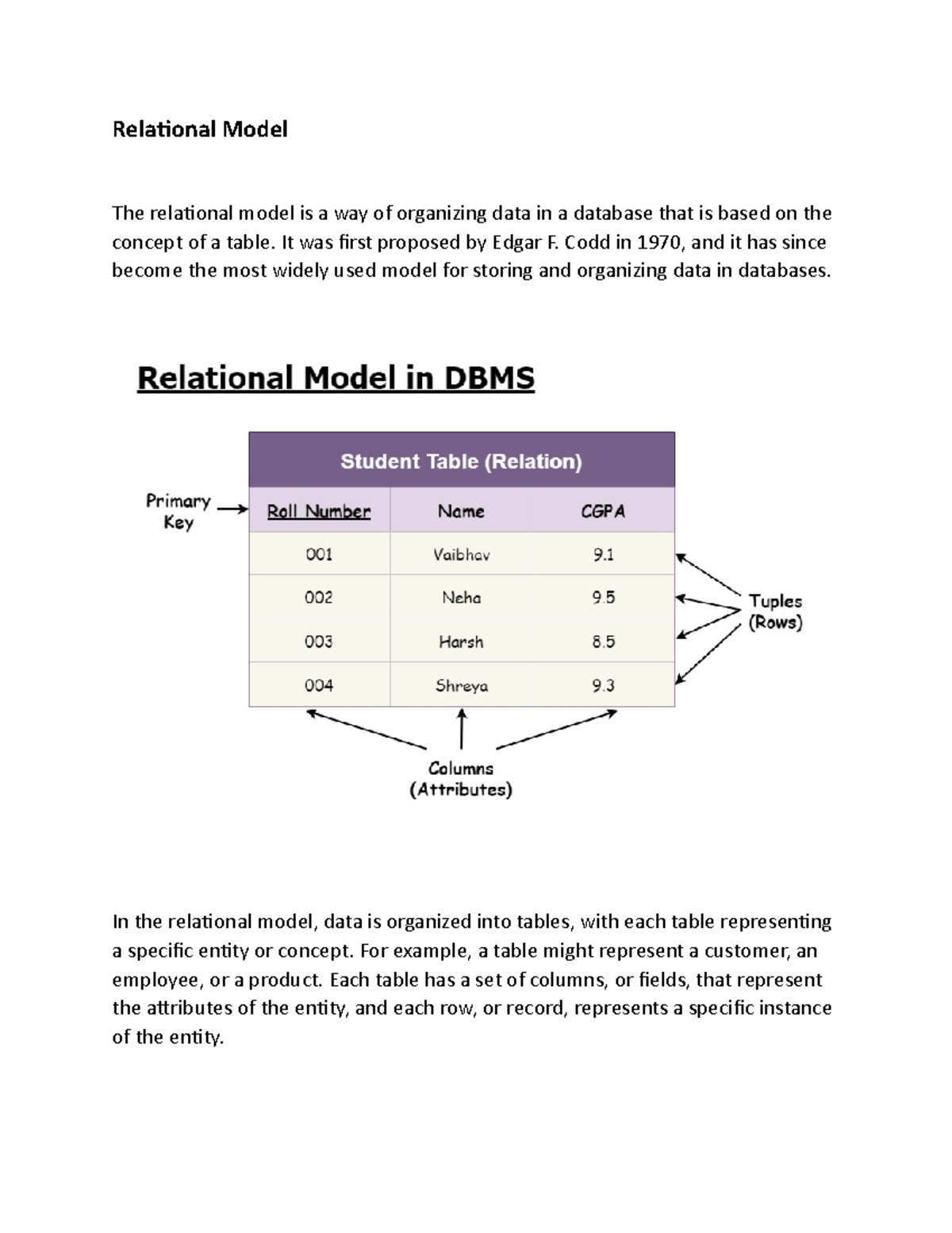 Relational Model - Relational Model The relational model is a way of ...