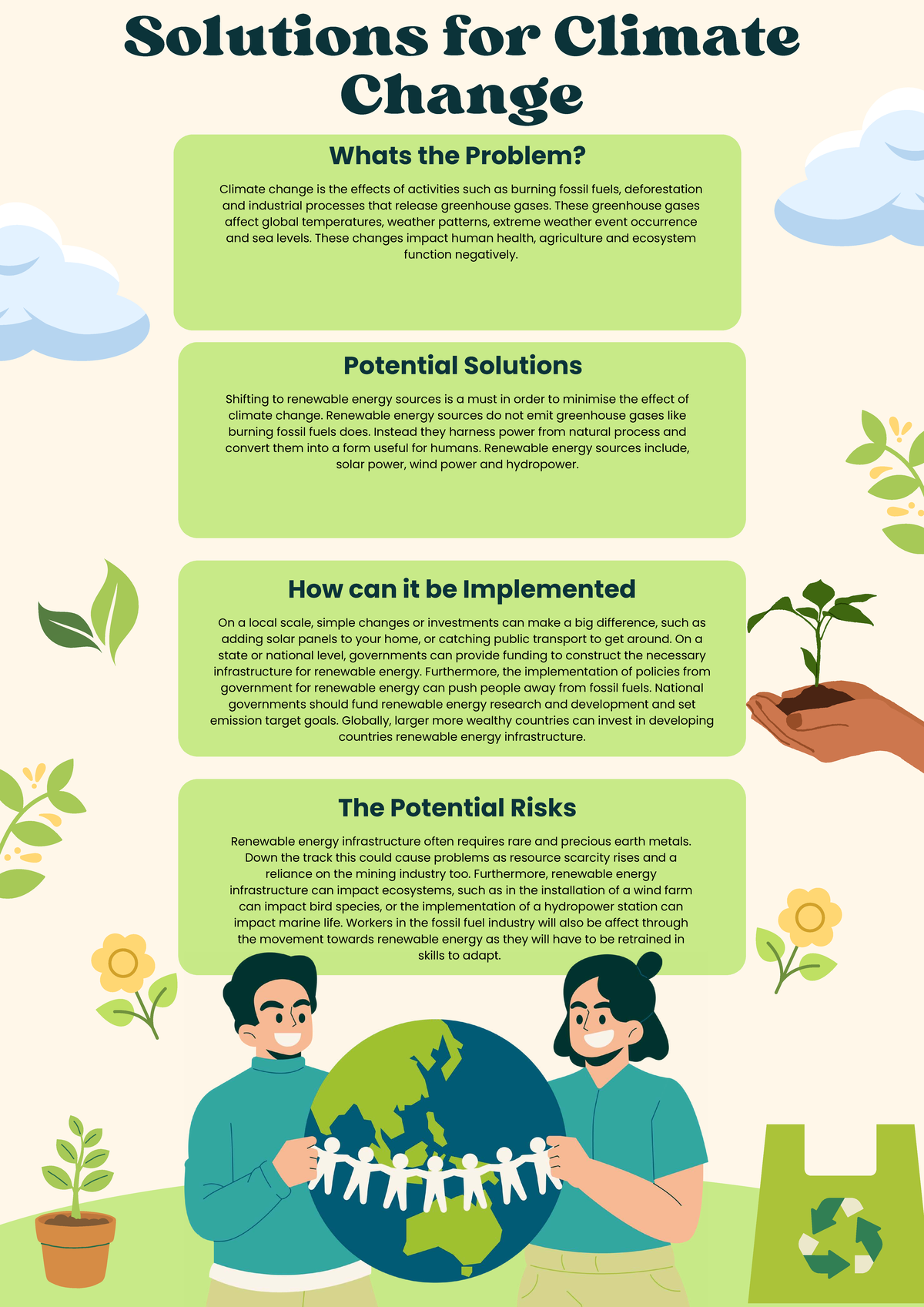 ENVS1018 Assignment 3 - Solutions to Climate Change Challenges - Studocu