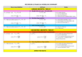 General Maths Unit 3 and 4 - Grade: 12 - Victorian Certificate of ...