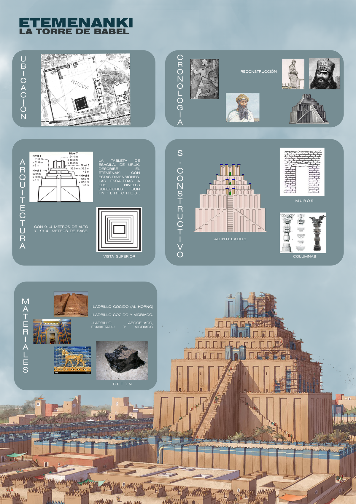 etemenanki-arquitectura-mesopot-mica-y-la-torre-de-babel-studocu