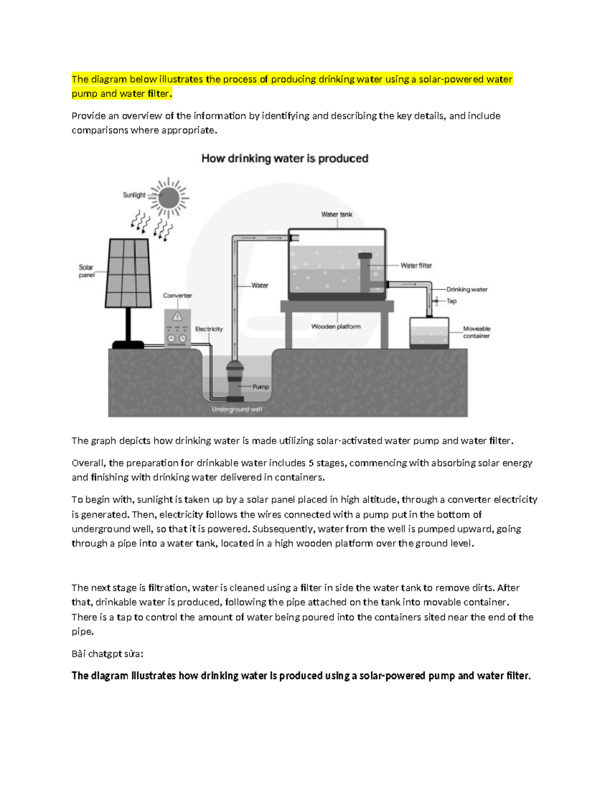 Water Production Process: A Detailed Overview of Pump and Filter Usage ...