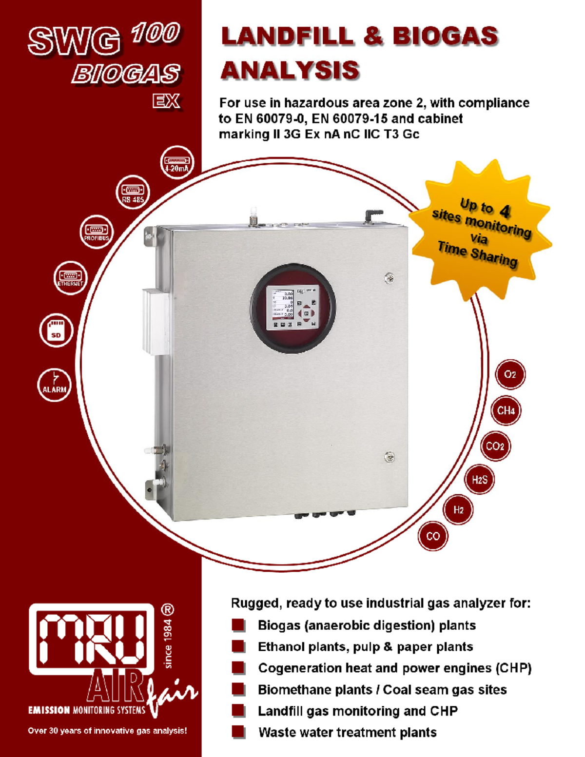Technical Specs for SWG 100 BIO EX Brochure - Studocu