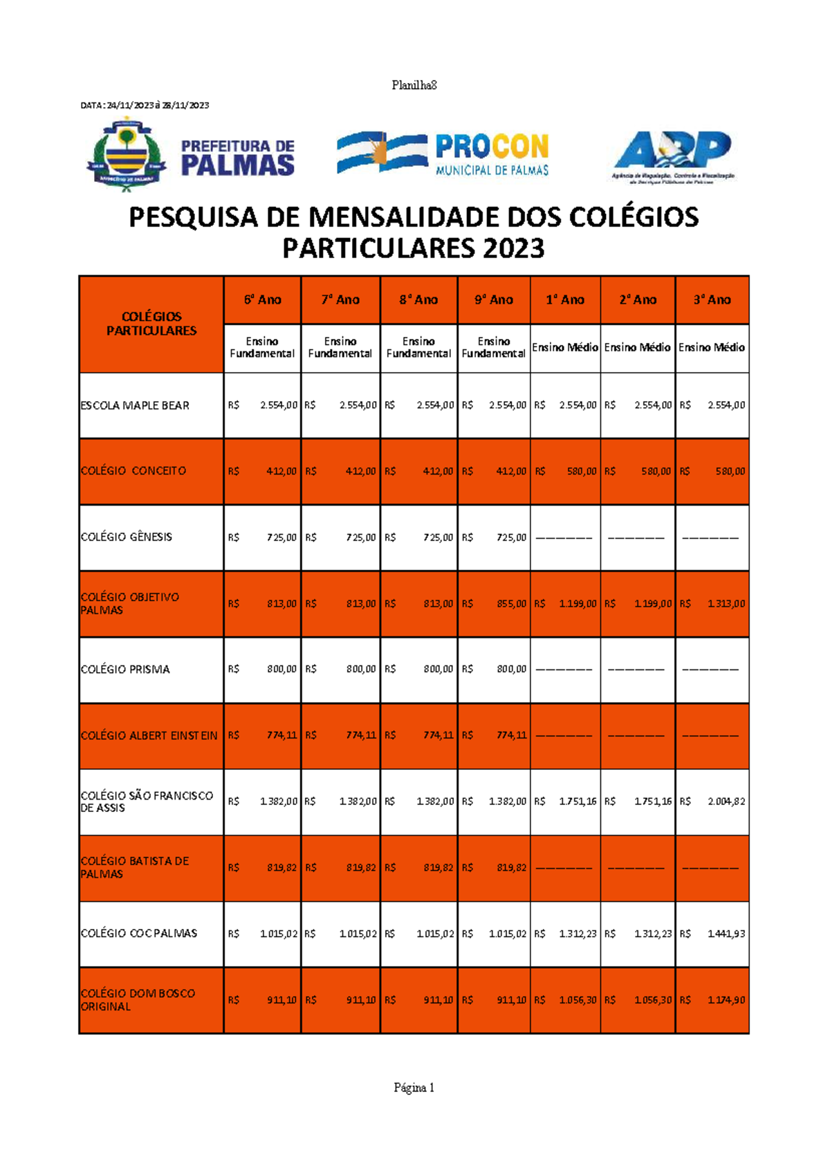 Pesquisa de Mensalidade dos Colégios Particulares 2023-2024 - Studocu