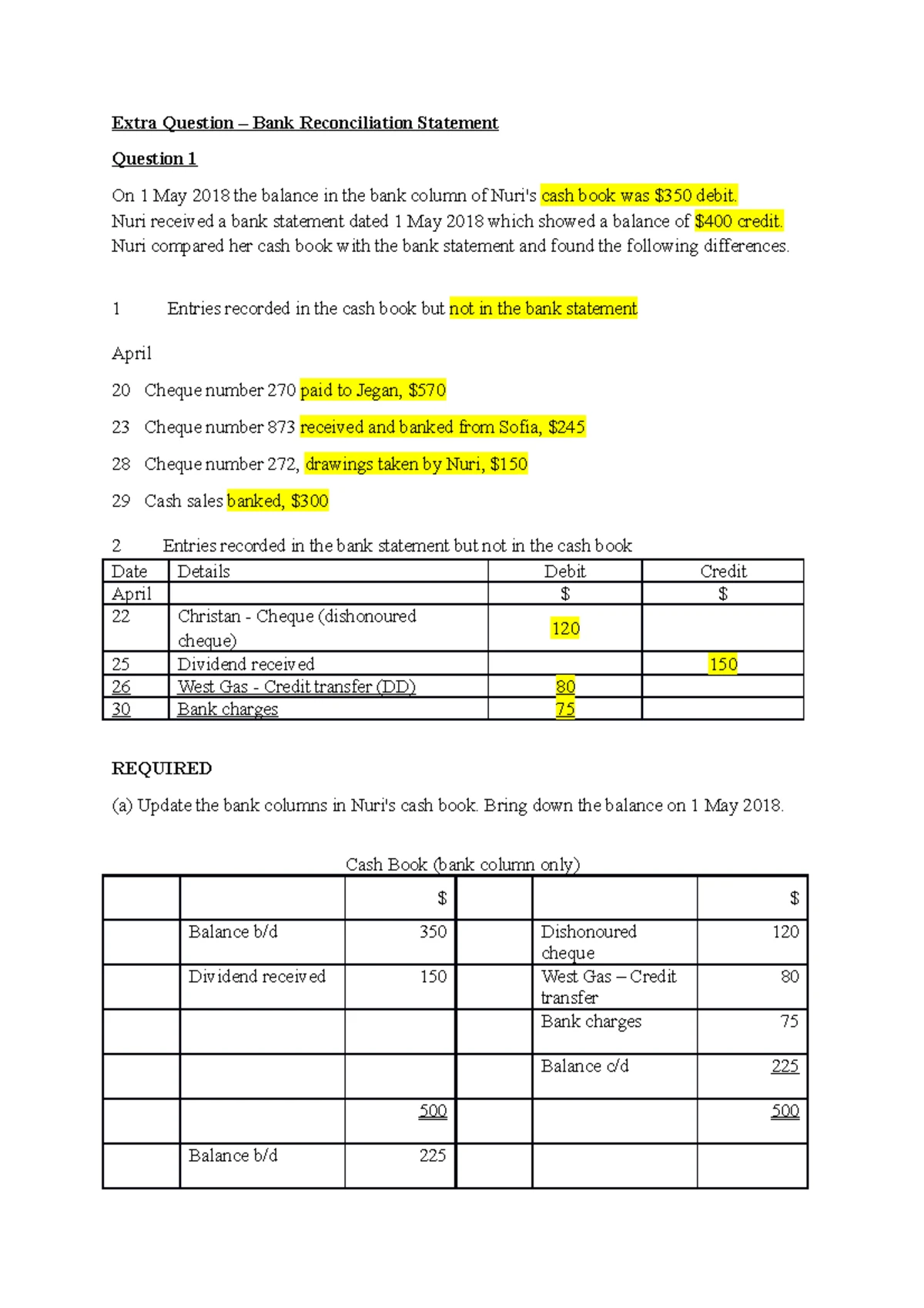 BBFA3034-QP - advanced accounting practice - - Studocu