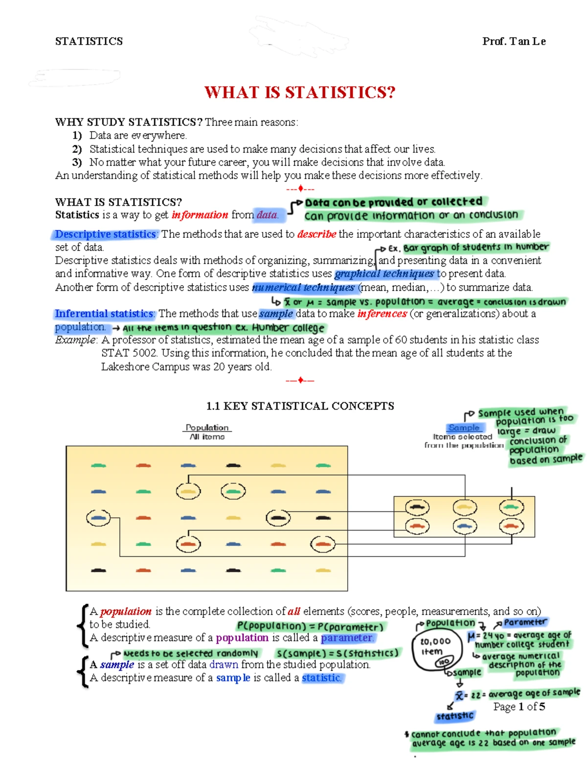 洋書 Optimal stat decisions 洋書 Optimal stat decisions Amazon.com: Optimal Statistical