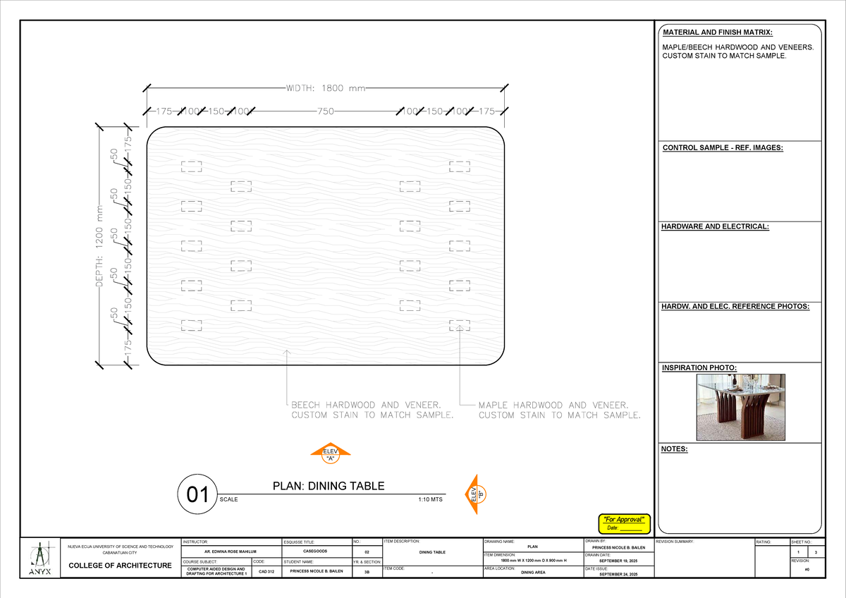 CAD 312: Material & Finish Matrix for Dining Table Design - Studocu