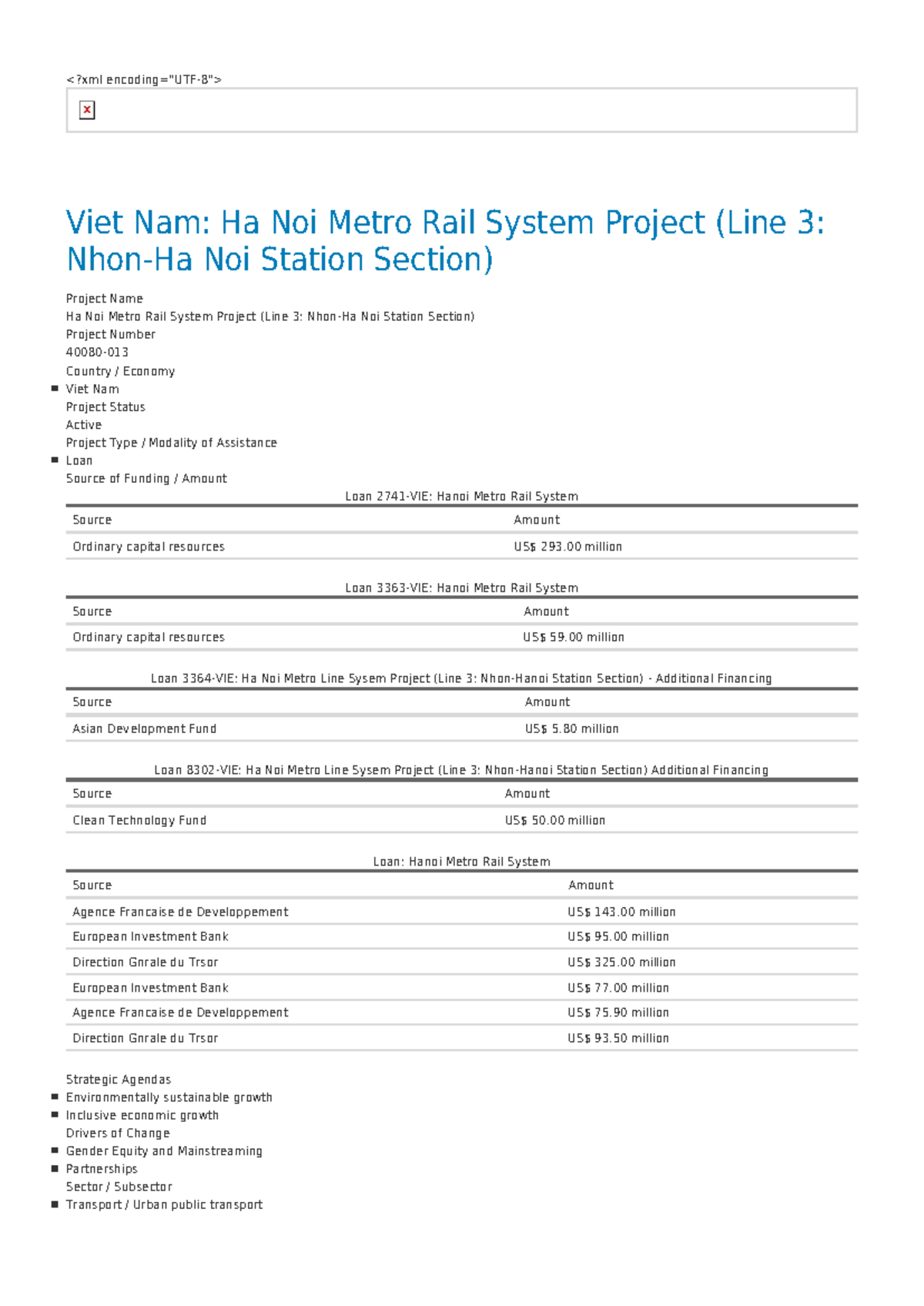 Ha Noi Metro Rail System Project (Line 3: Noi Station Section) Overview ...