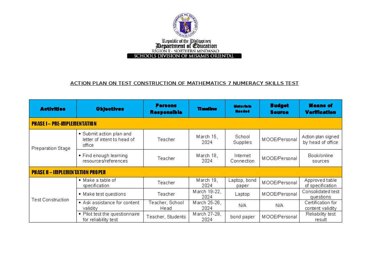 ACTION PLAN ON TEST CONSTRUCTION FOR MATH 7 NUMERACY SKILLS - Studocu