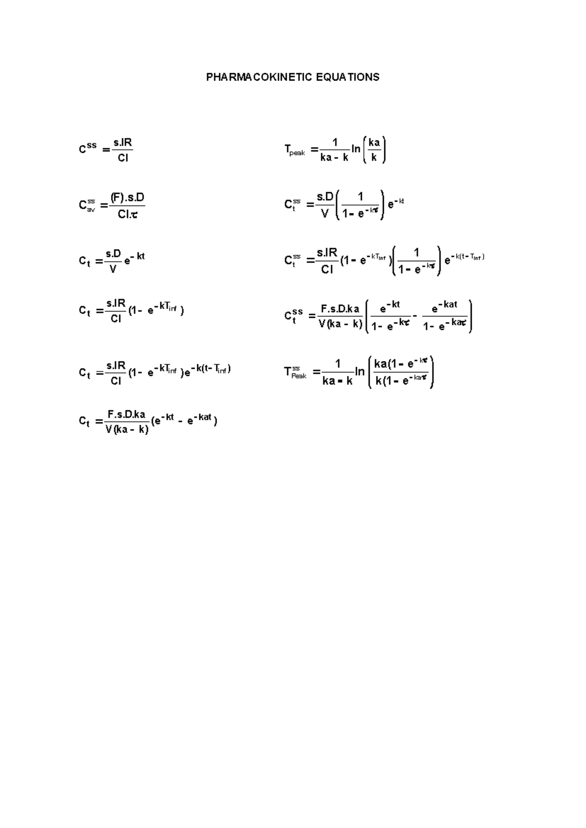 Pharmacokinetic equation sheet for degree exams - Cl s. IR C ss k ka ln ...