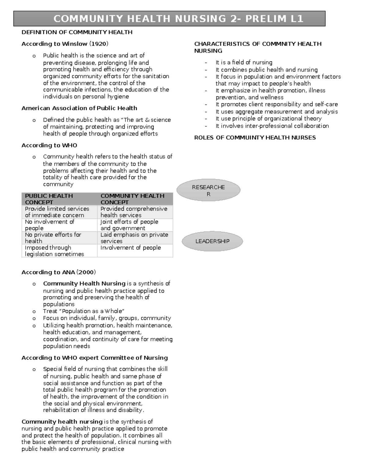 CHN 2 Prelim L1 - Community Health Nursing Overview and Roles - Studocu