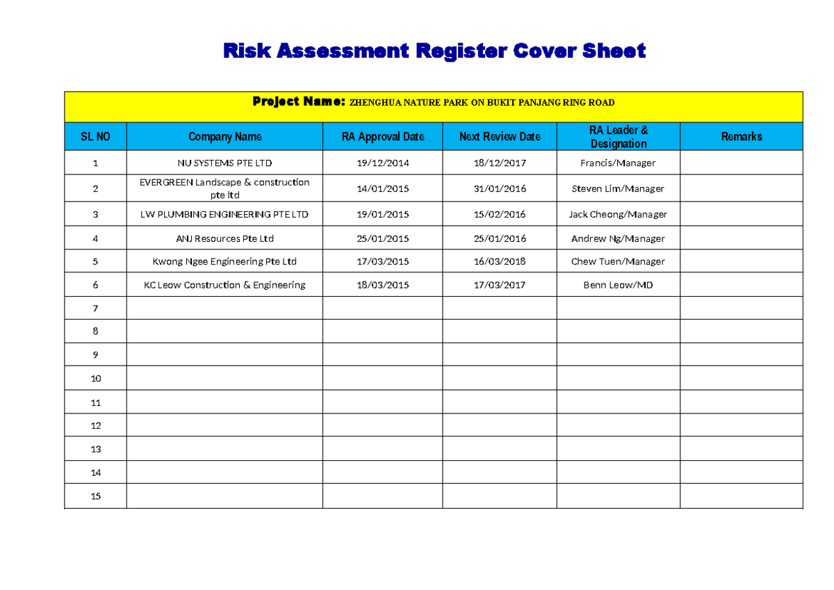 Risk Assessment Register Cover Sheet - Risk Assessment Register Cover ...