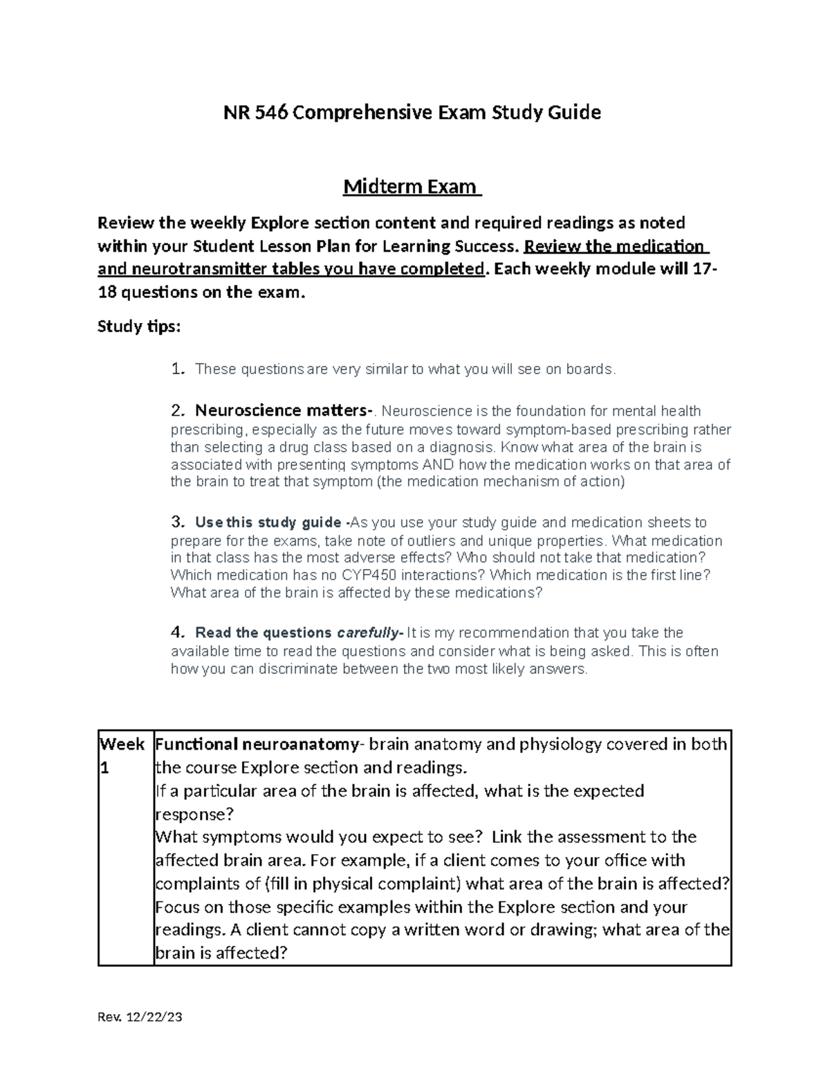 NR 546 Week 4 Exam Study Guide - NR 546 Comprehensive Exam Study Guide ...