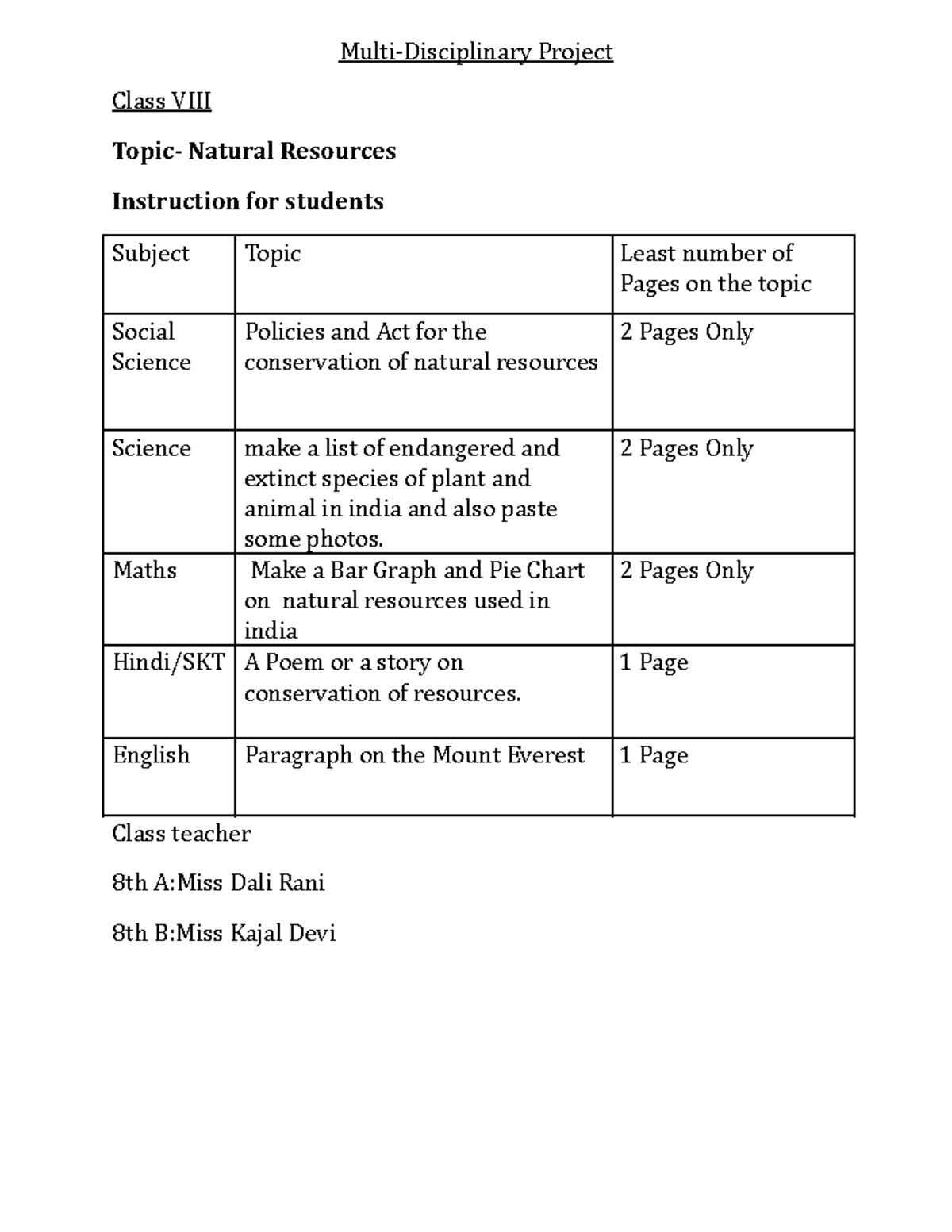 MDP class 8 .docx - hhhj - Multi-Disciplinary Project Class VIII Topic ...