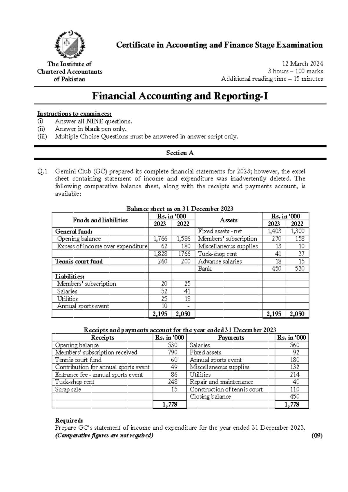 CAF 1 FAR1 Spring 2024 - Financial Accounting & Reporting Past Paper ...