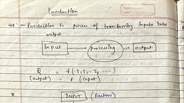 Production - Economic Notes for Class 11: Understanding Input-Output ...
