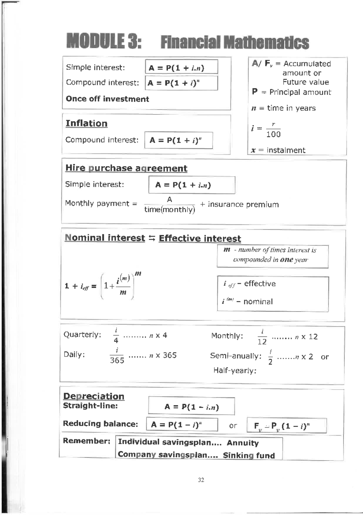 Module 3: Financial Mathematics - Simple & Compound Interest Concepts ...