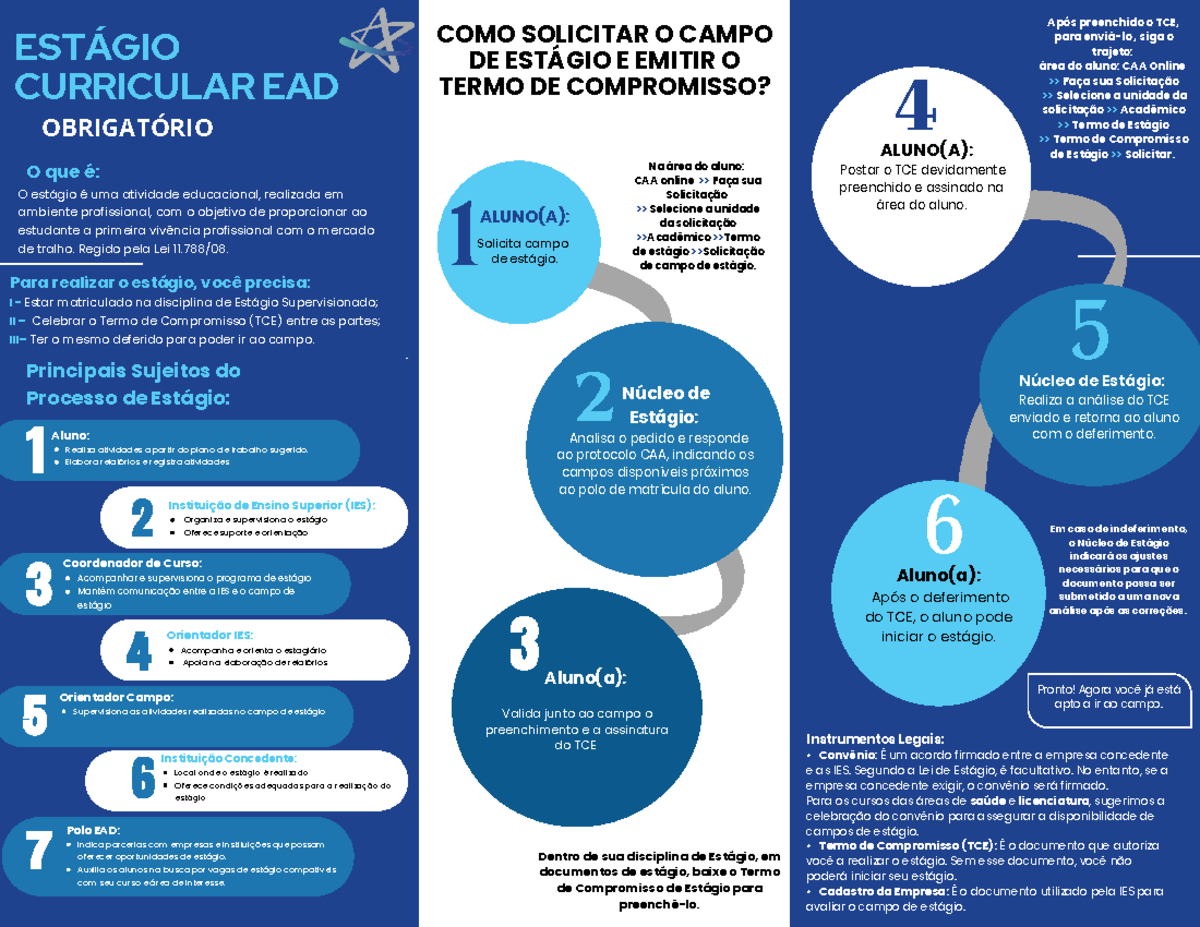 Guia de Bolso Estágio - Instituição Concedente: Local onde o estágio é ...