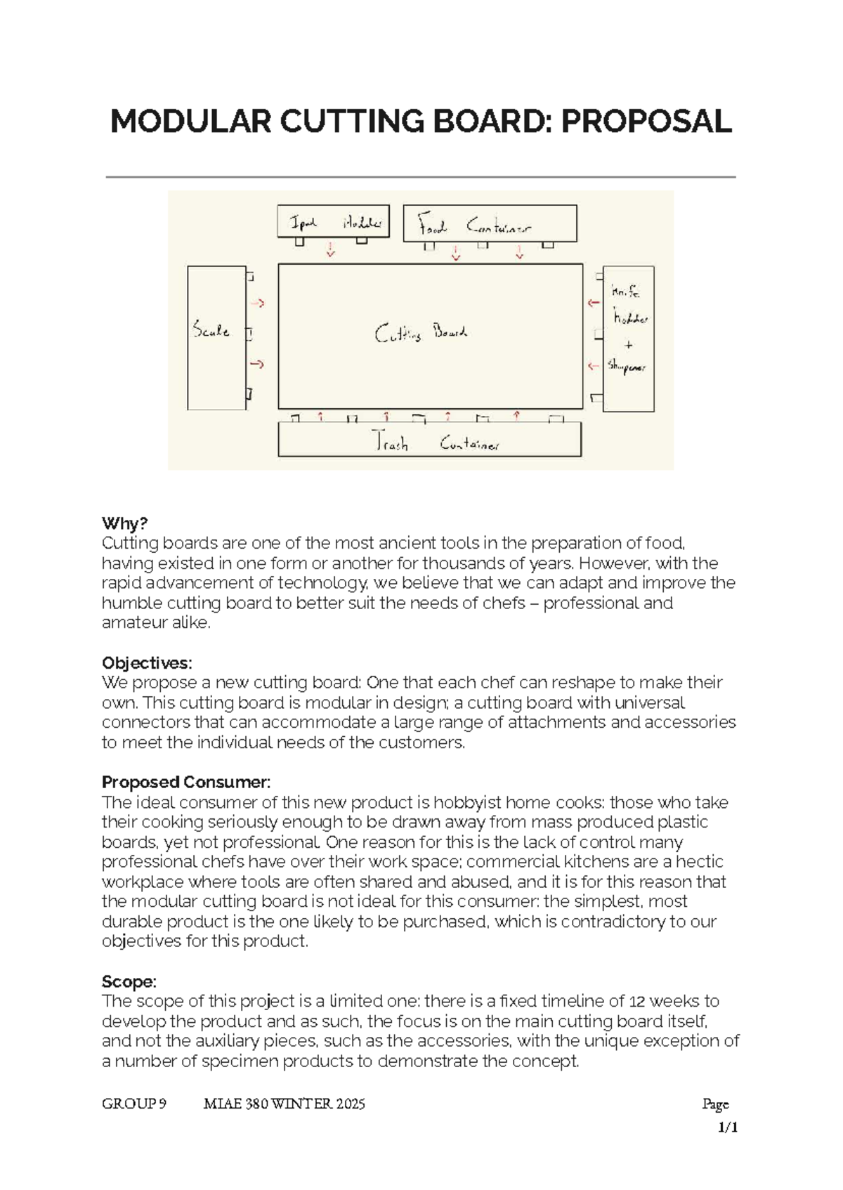 Project Proposal for modular cutting board - MODULAR CUTTING BOARD ...