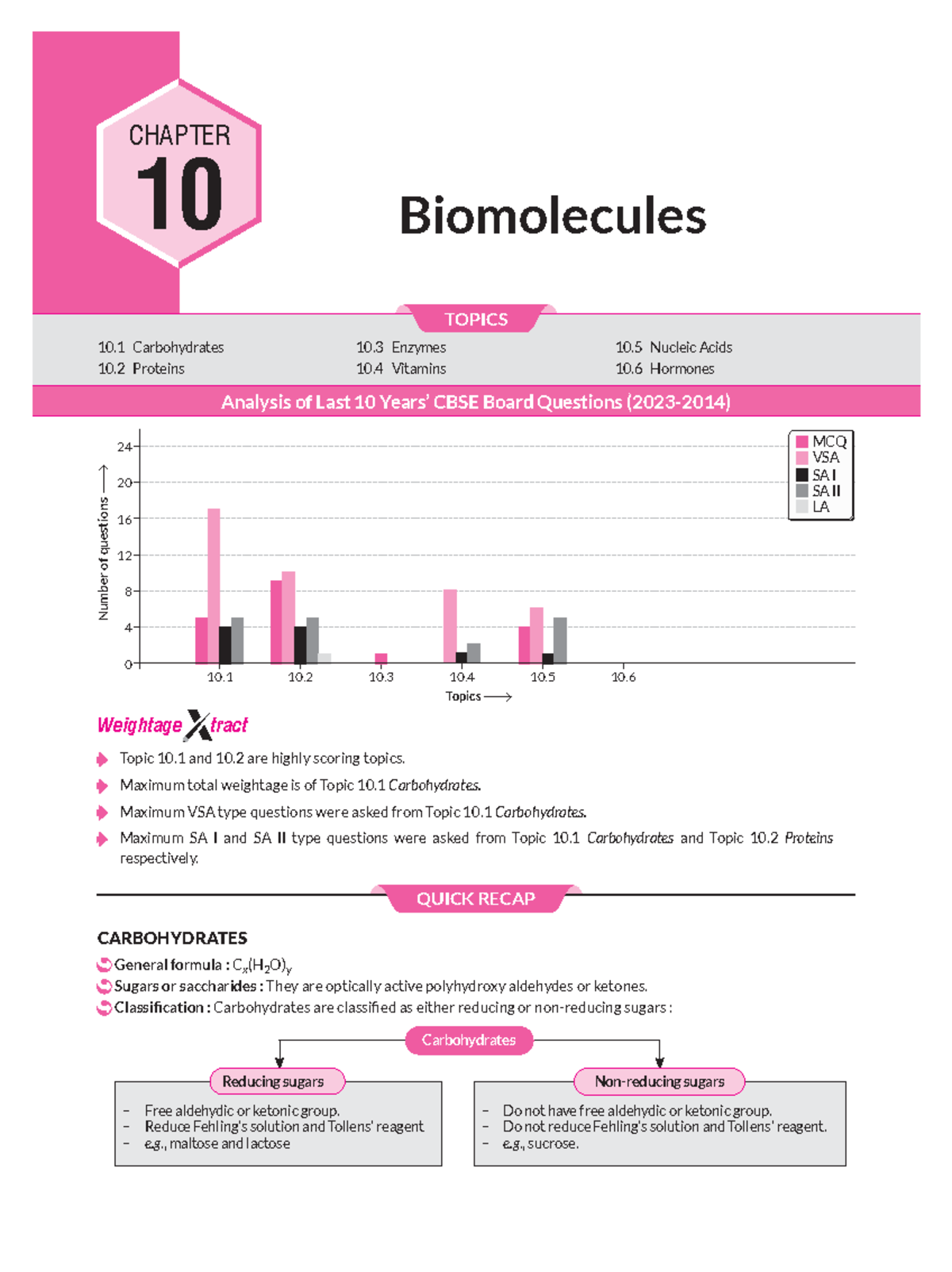 Biomolecules Study Notes: Carbohydrates and Proteins Insights - Jjjg ...