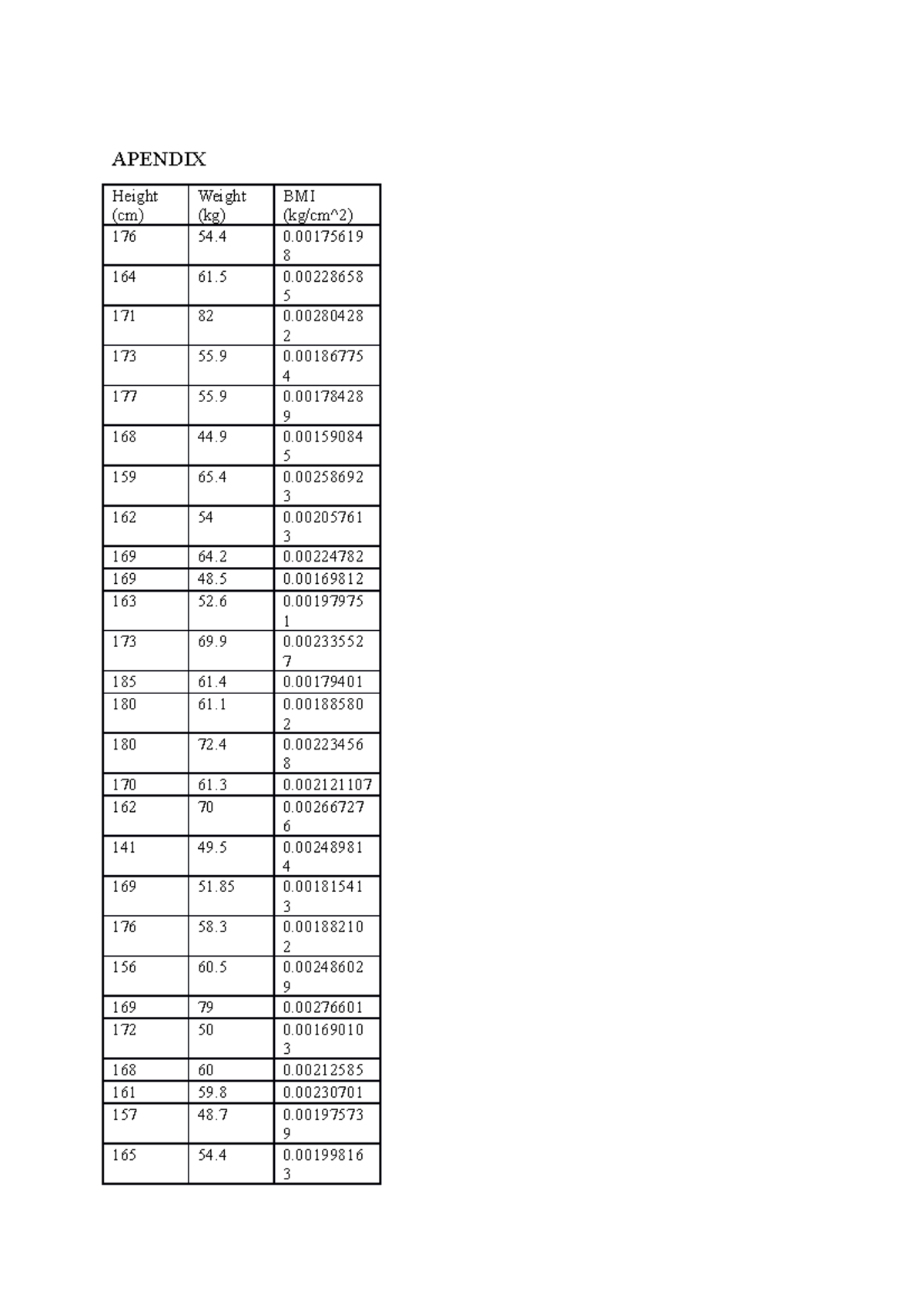 Analysis of Height and Weight Relationship for Bio 111 Students - Studocu