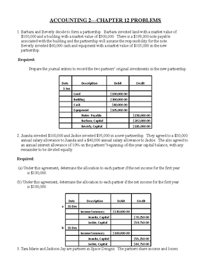 [Solved] Mike Derr and Mark Finger form a partnership Derr contributes ...