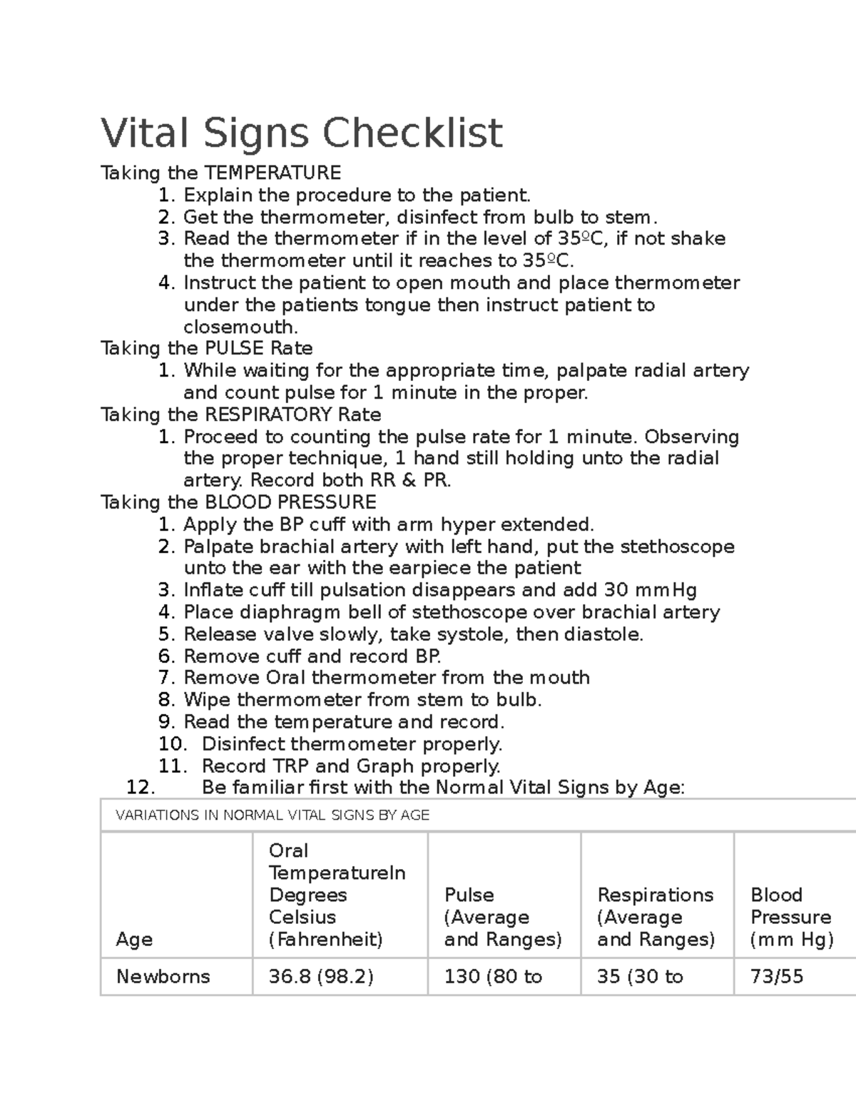 Vital Signs Checklist - Procedures and Record Keeping Guide - Studocu