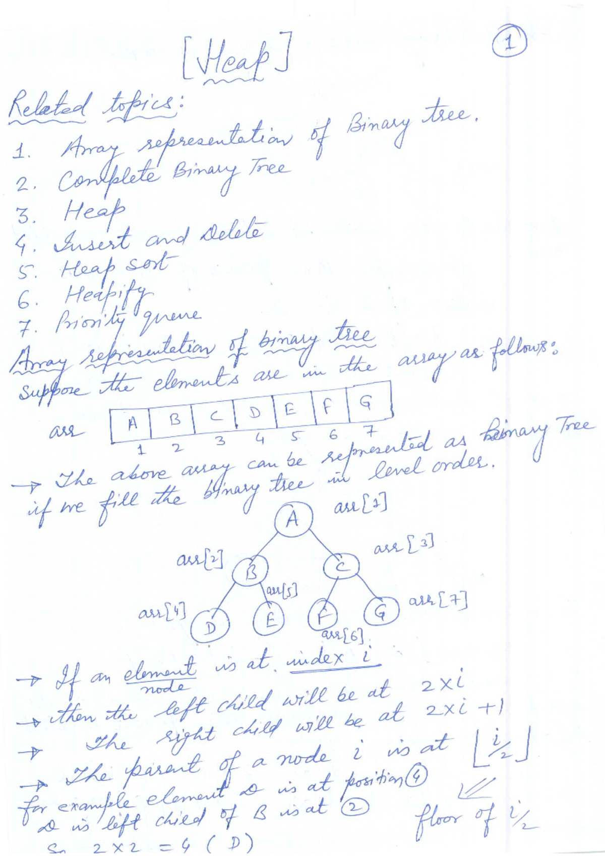 DSA-Heap: Array Representation, Insertion, and Deletion Techniques ...