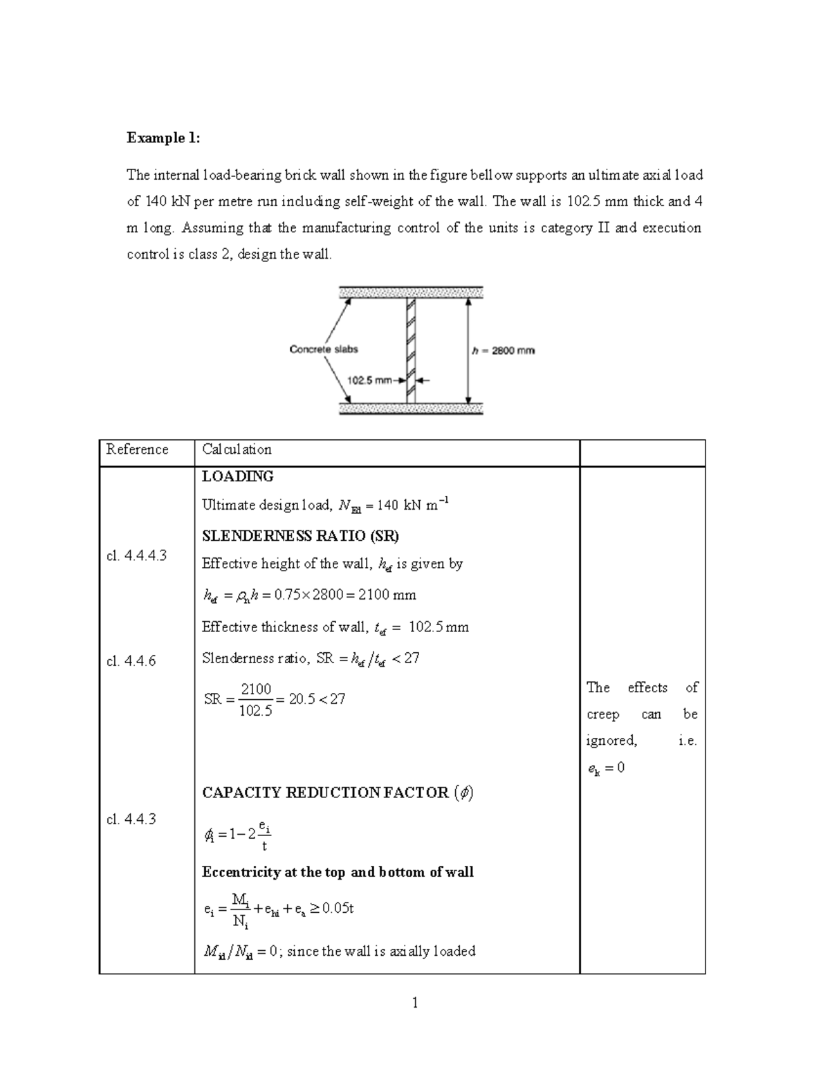 Design of Load-Bearing Brick Wall for Course ABC123 - Practical ...