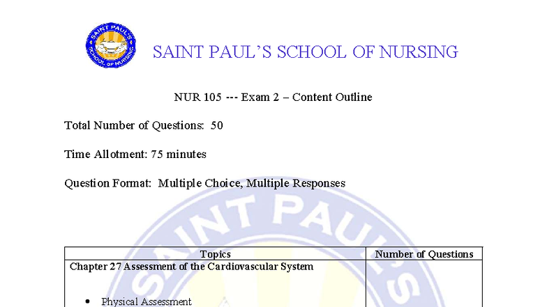 Test Blueprint for NUR105 Exam 2-3 - SAINT PAUL’S SCHOOL OF NURSING NUR 105 - Exam 2 – Content ...