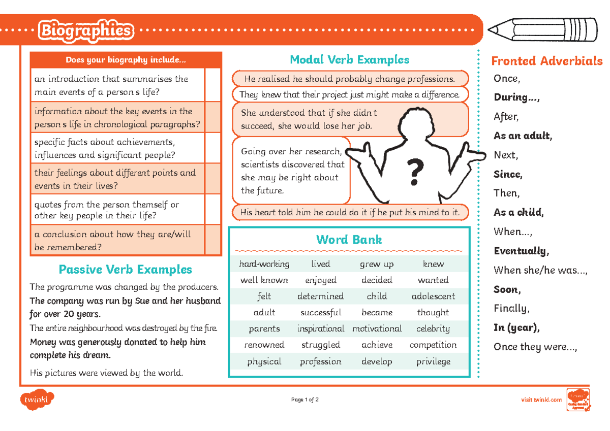 UKS2 Writing Biographies Knowledge Organiser: Modal Verbs & Adverbials ...