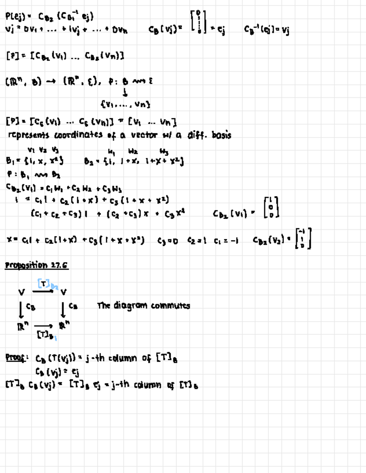 Diagonalization of Linear Transformations and Symmetric Matrices ...