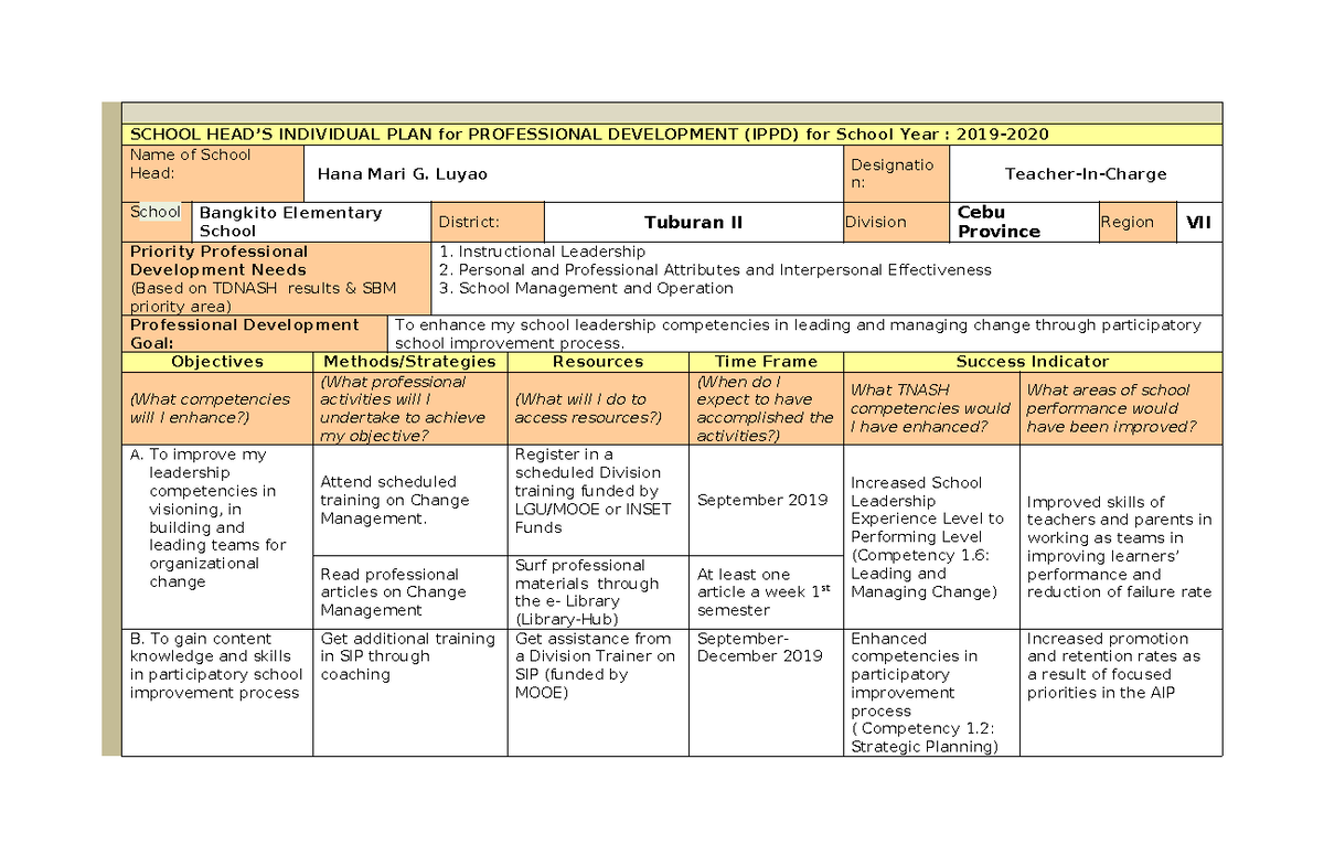 IPPD Plan for School Head 2021-2022: Professional Growth Strategy - Studocu