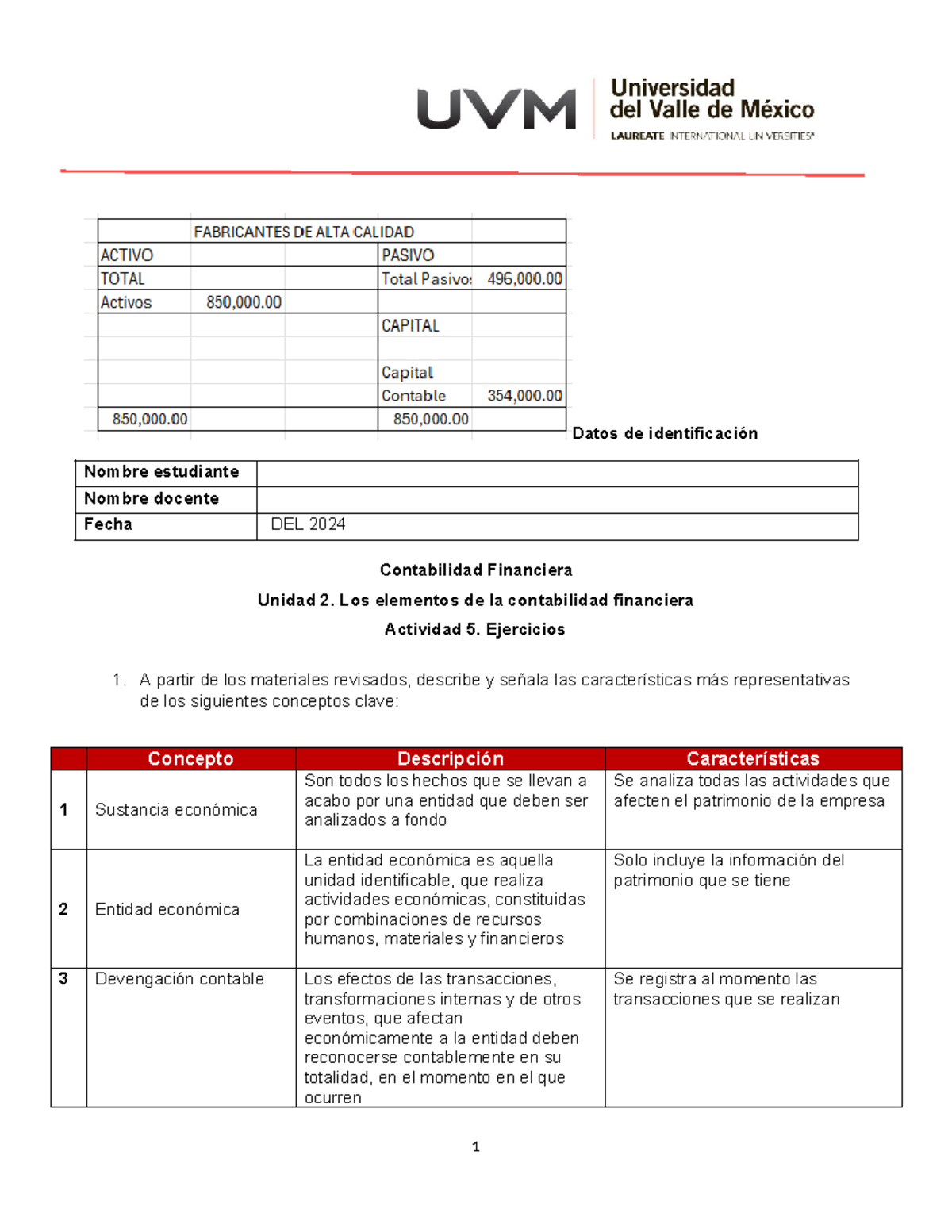 Actividad 5: Ejercicios sobre elementos de la contabilidad financiera ...