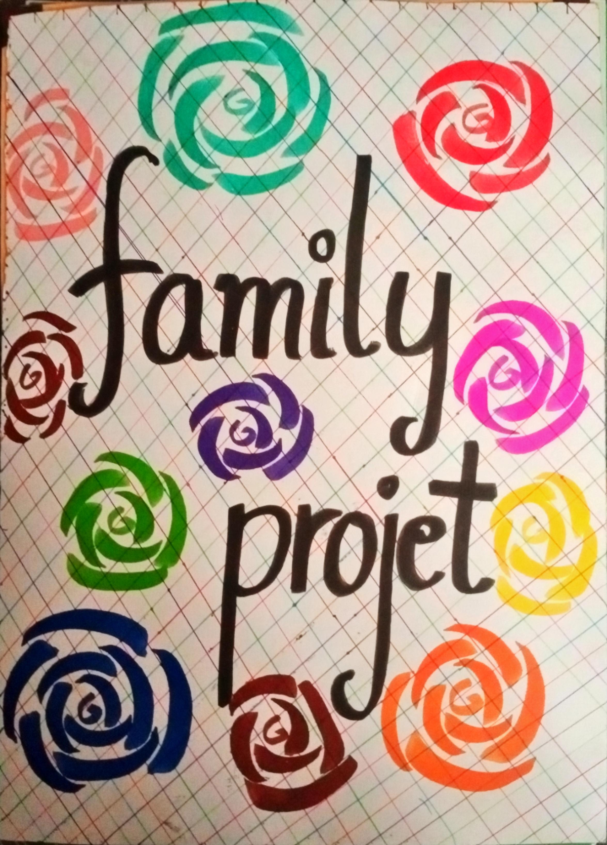 Family Project: Insights on Family Time and Togetherness - Class 8 ...